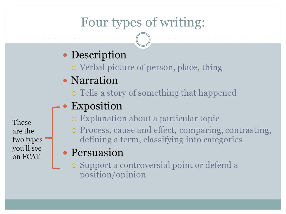 Academic writing different other types writing persuasive